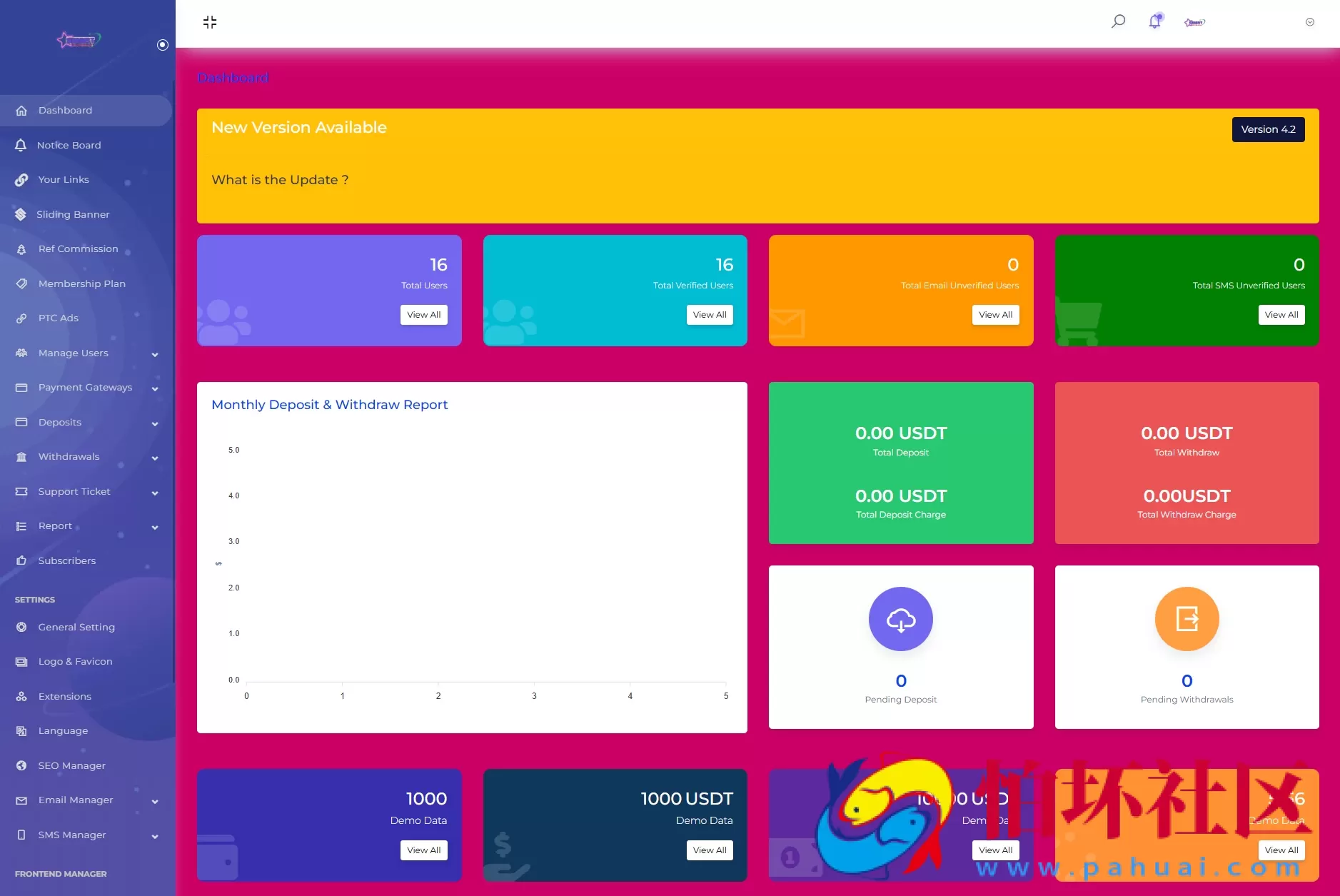 SENNA海外广告奖励投资理财源码 附详细搭建教程