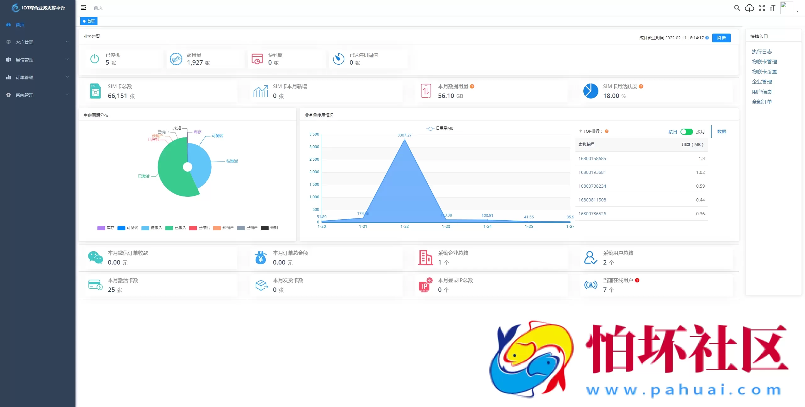 物联网管理系统源码 号卡智能管理平台 轻量级物联网综合业务支撑平台