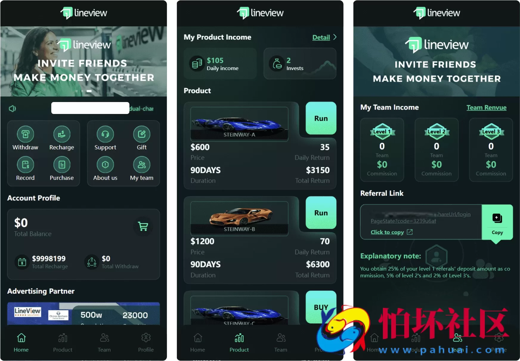 lineview海外汽车投资理财源码 前端html+后端PHP 附搭建教程