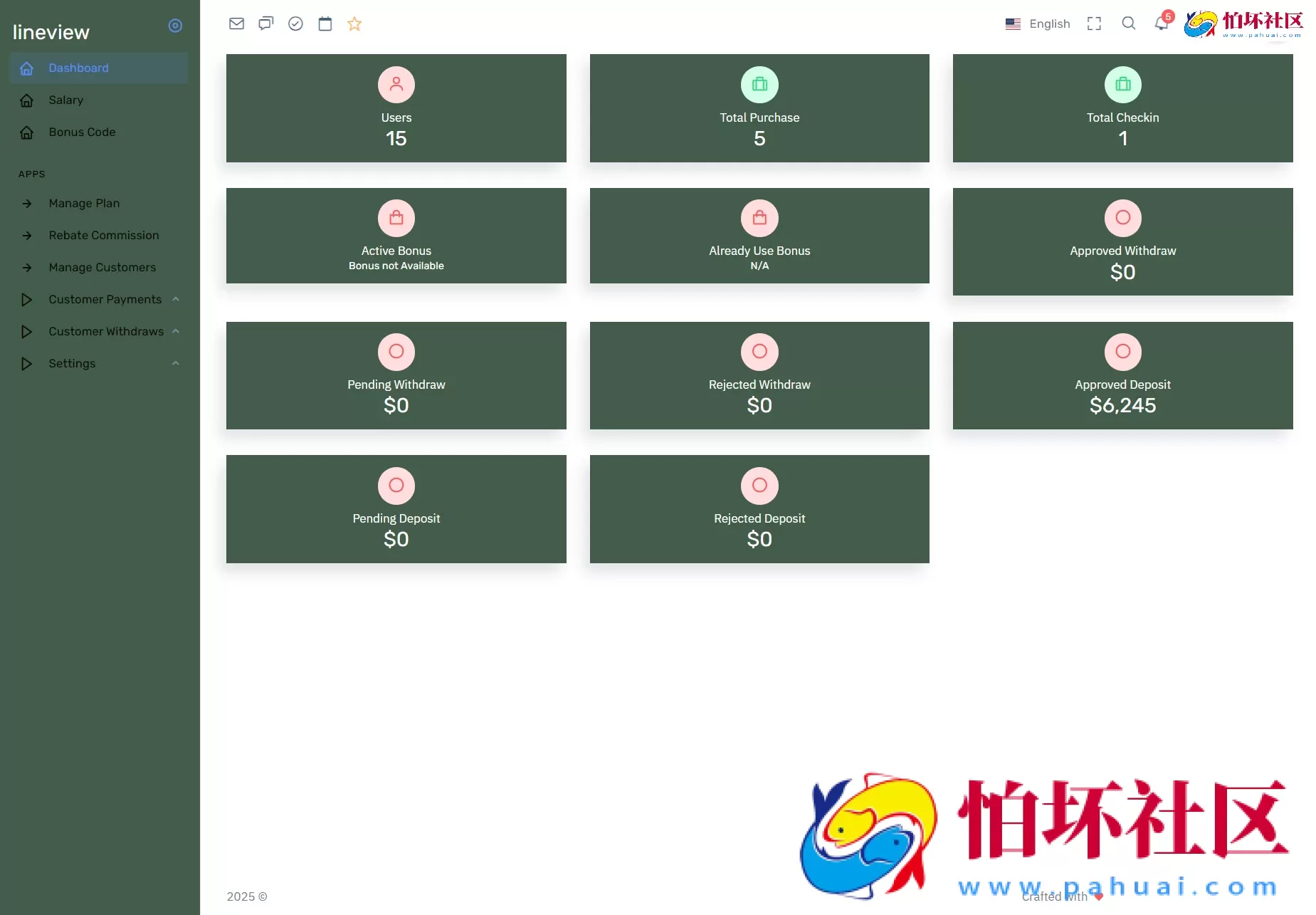 lineview海外汽车投资理财源码 前端html+后端PHP 附搭建教程