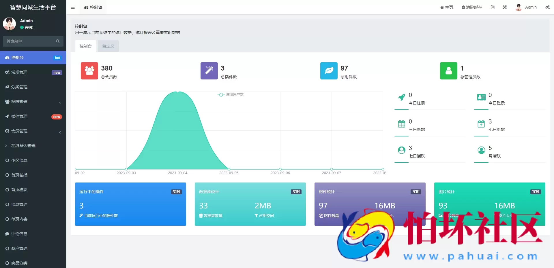 同城论坛发布社区系统源码 二手闲置 房屋出租 全开源