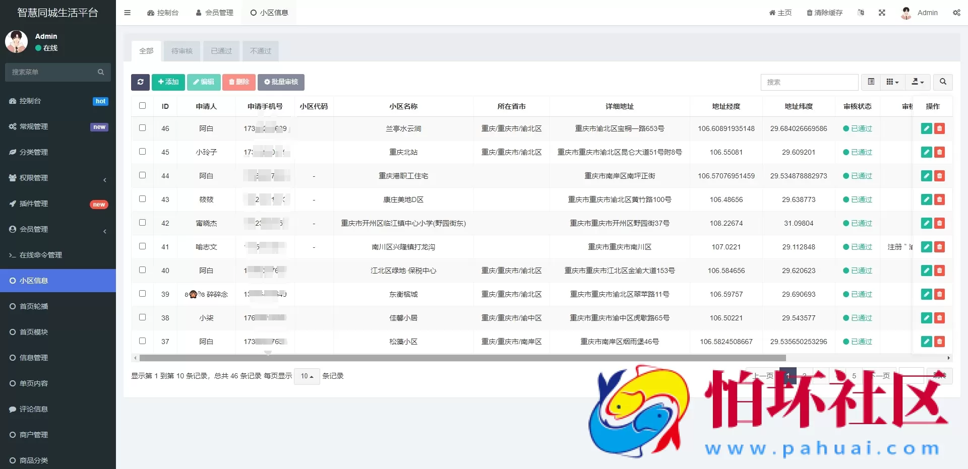 同城论坛发布社区系统源码 二手闲置 房屋出租 全开源