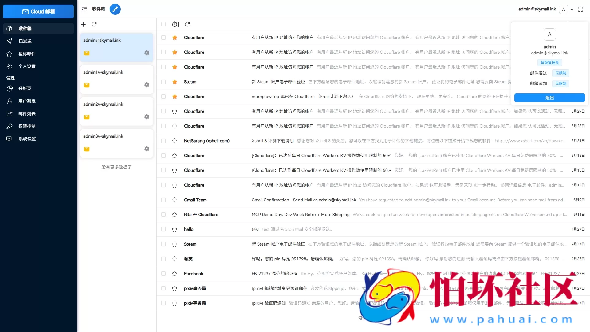 Email邮箱服务系统源码 支持邮件Telegram转发 附搭建教程