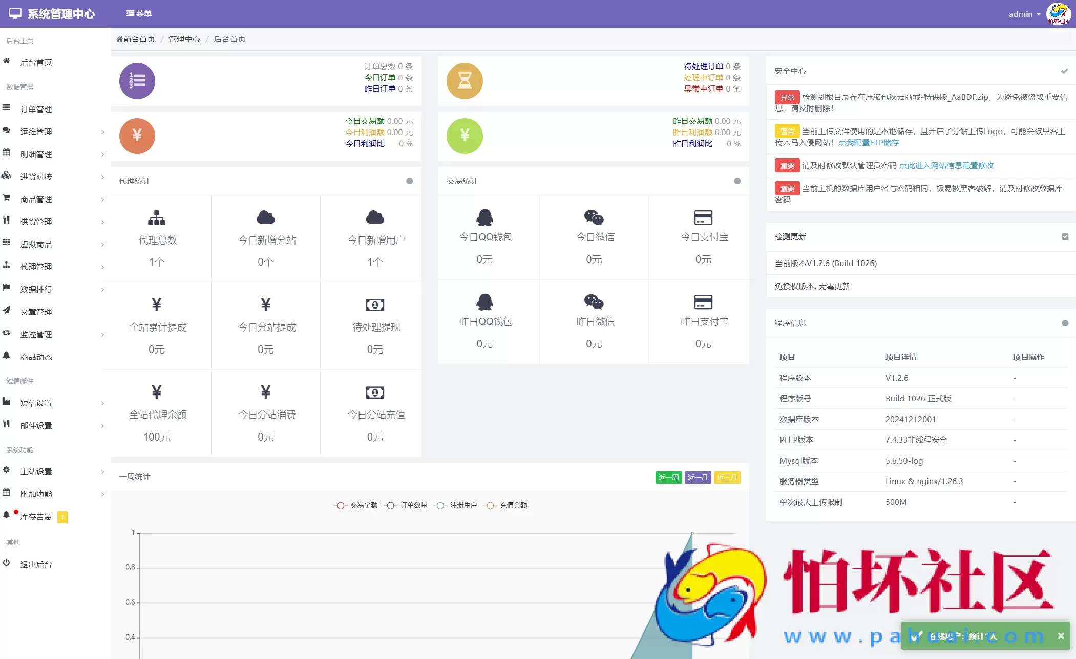 最新彩虹云商城二开Pro美化版 新增超多功能 全开源