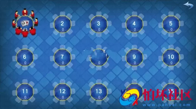 APP房卡模式之三公房卡版棋牌游戏平台全套程序