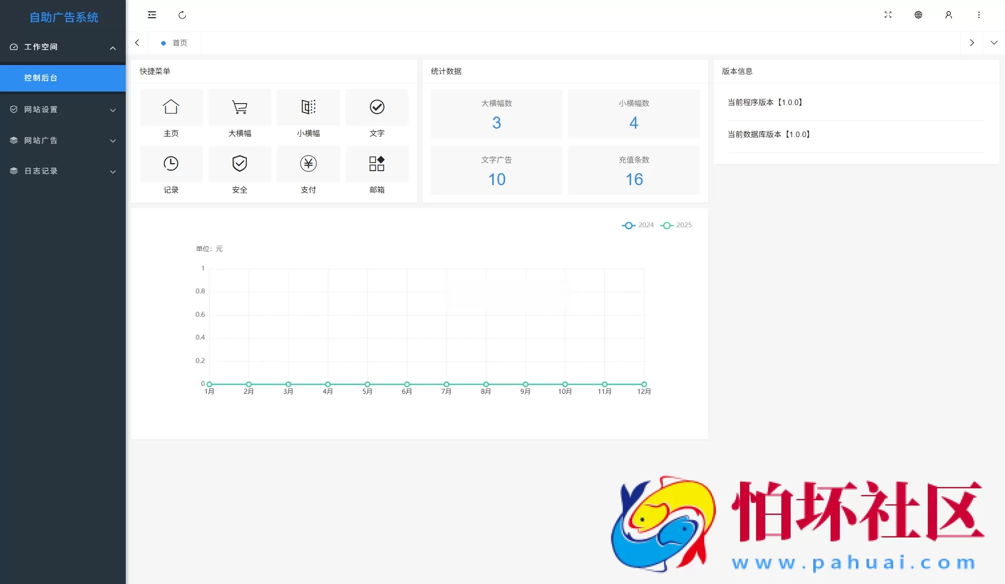 最新全开源版本 网站自助广告投放系统源码 附安装教程