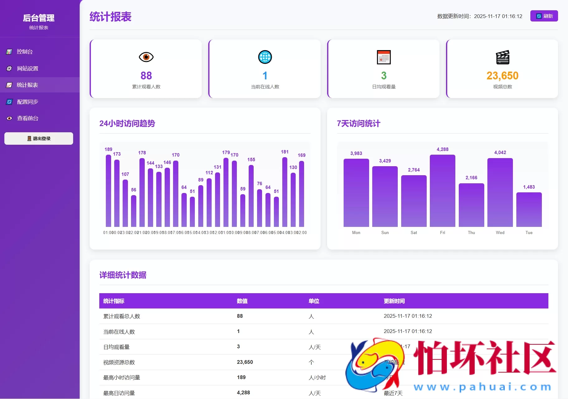 随机美女热舞全新UI带后台版4.0 自适应双端