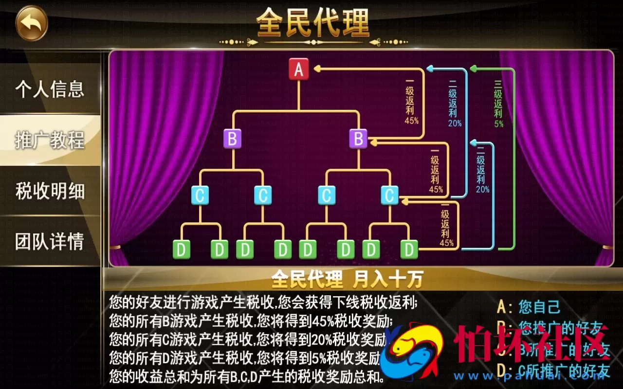 APP真钱类型之1:1电玩城棋牌游戏运营版全套源码 安卓+苹果客户端+代理系统
