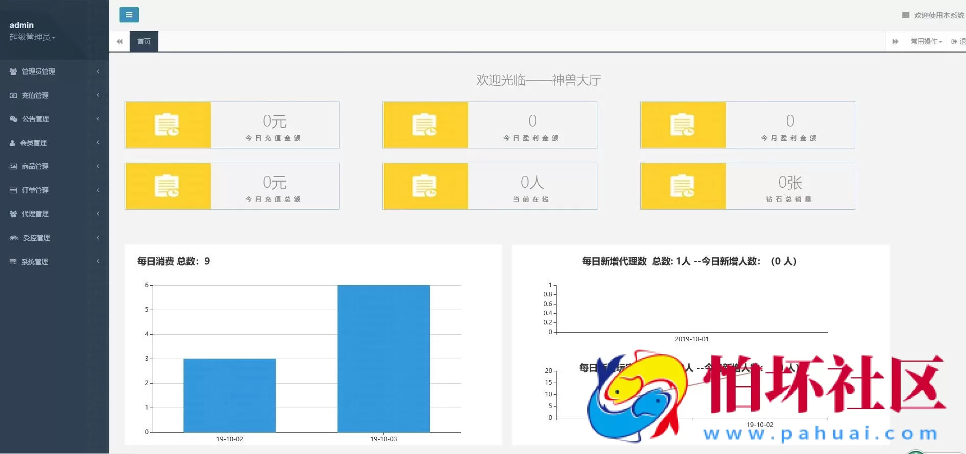 APP房卡模式之神兽大厅 新版本 房卡大联盟棋牌游戏 带后台控制