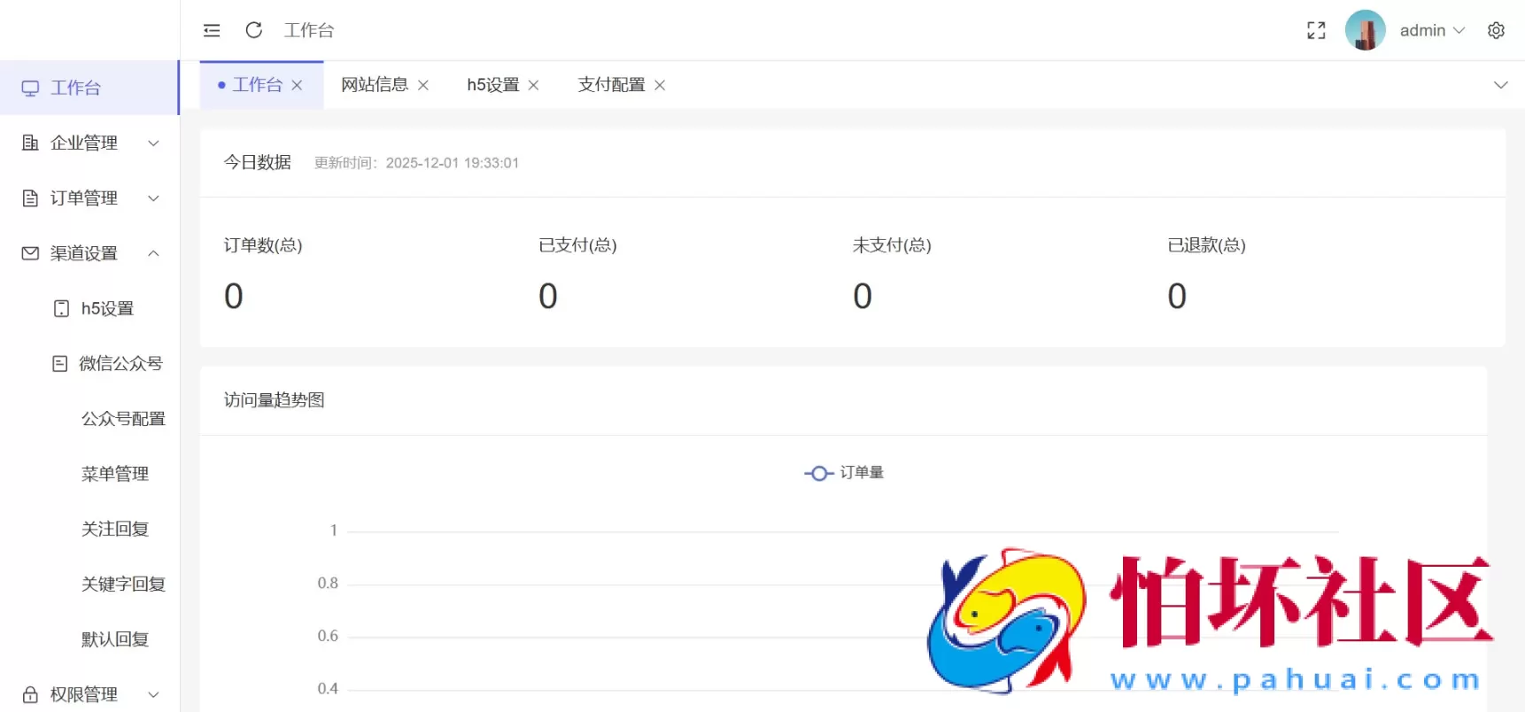 工商年报申报系统源码 个体工商户年报注销H5搭建源码