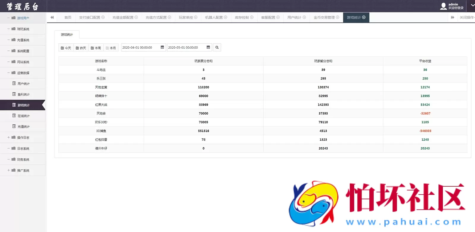 APP真钱类型之豪胜娱乐棋牌游戏平台二次开发版本全套程序组件 附脚本工具数据库