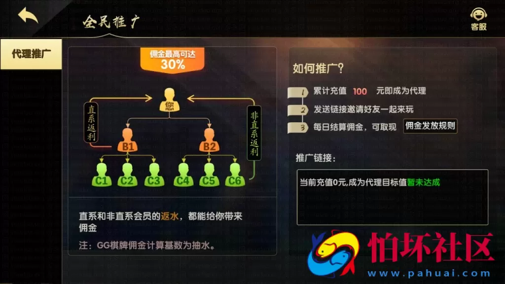 APP真钱类型之GG棋牌游戏平台完整运营版源码（彩票+视讯+电子艺游+体育赛事）