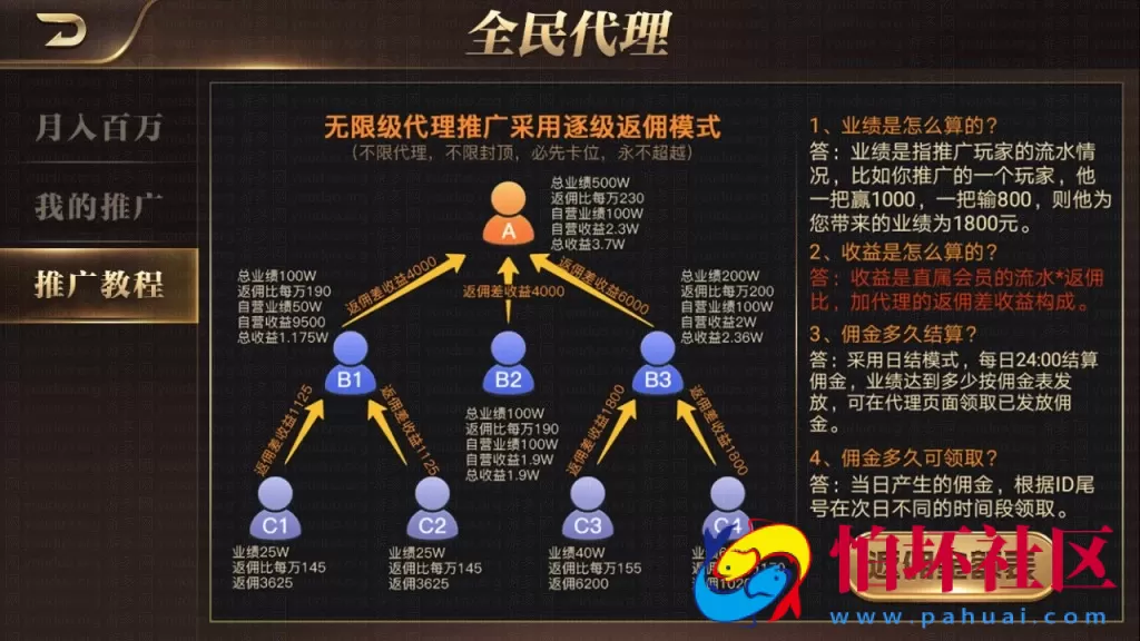 APP金币玩法之皇冠娱乐棋牌游戏平台程序组件（内附全套对应搭建架设视频教程）