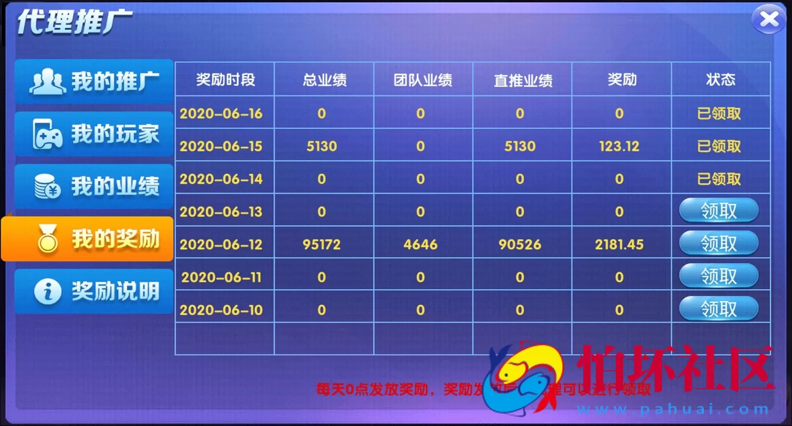 APP房卡+金币模式之五游二次开发王者版运营级棋牌游戏程序（K端点控+解密文件+俱乐部+机器人）
