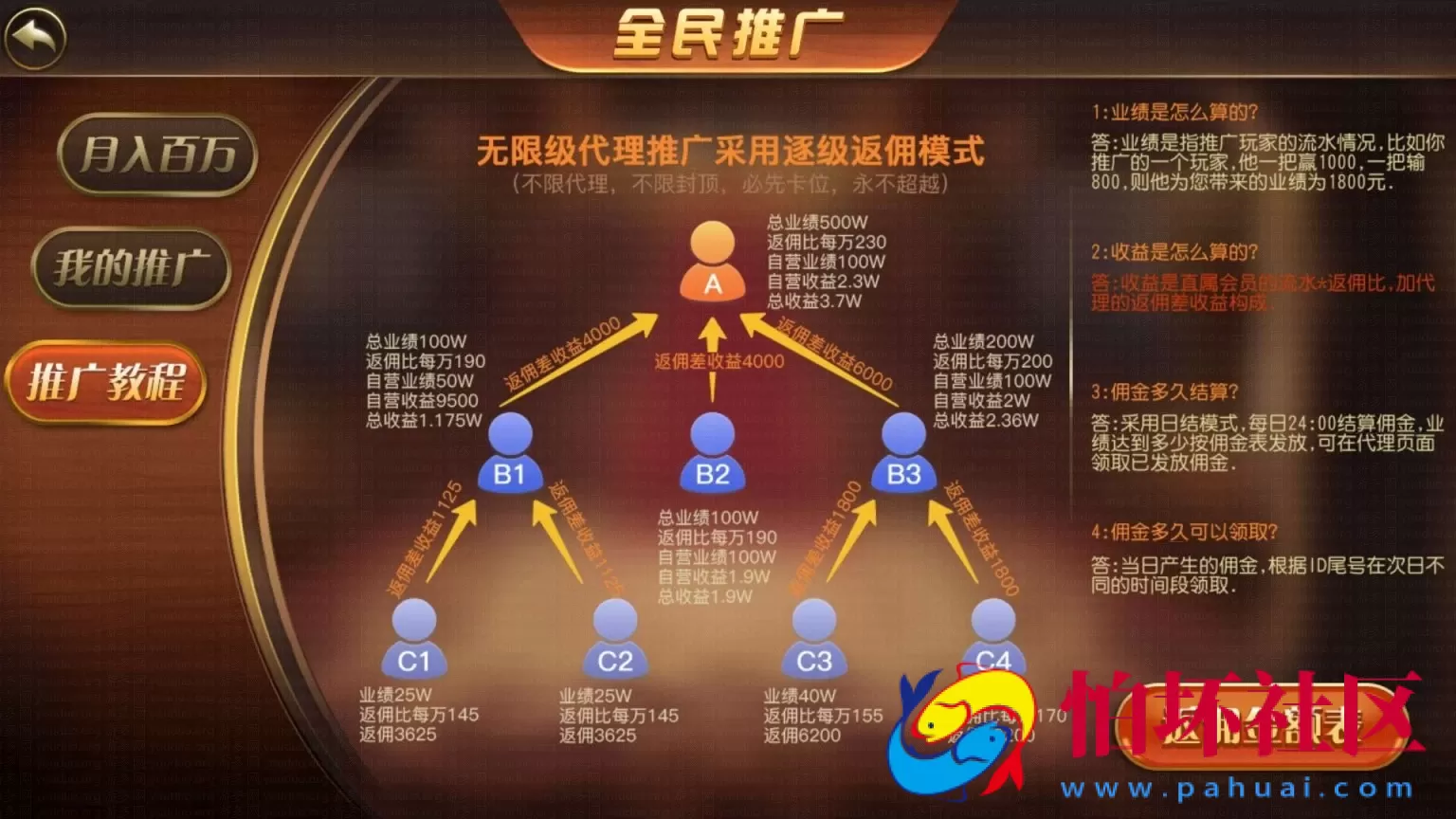 APP真钱类型之万利二次开发全套完整源码程序（亿众国际）免服务号+免openinstall