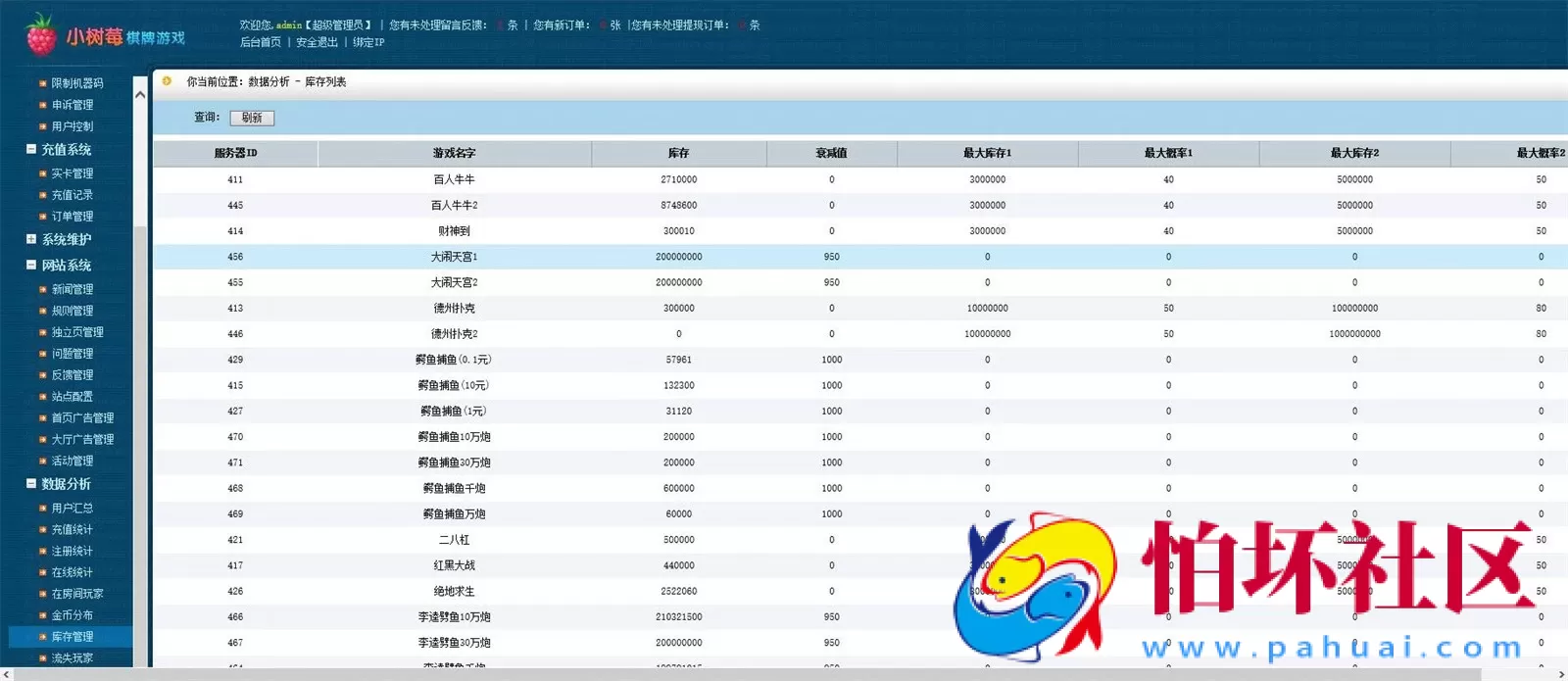 APP真钱类型之A8电玩棋牌游戏程序源码 动态版游戏大厅 支持背包功能
