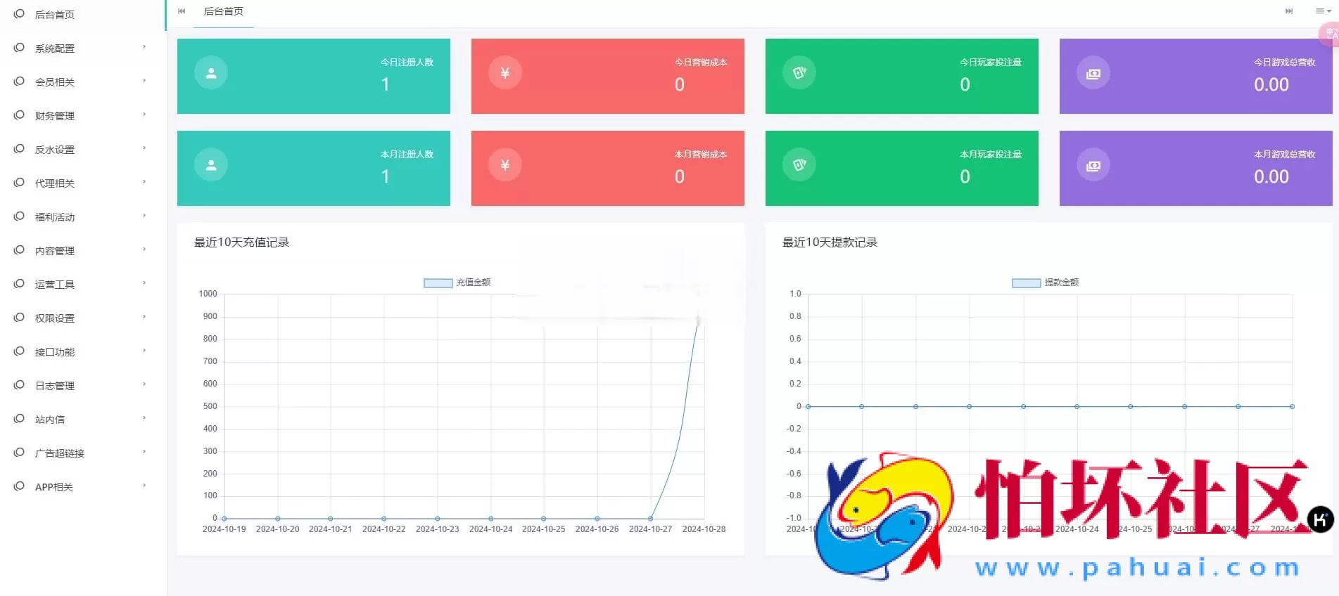 运营级金沙娱乐程序源码/API接口＋USDT支付＋附视频搭建教程
