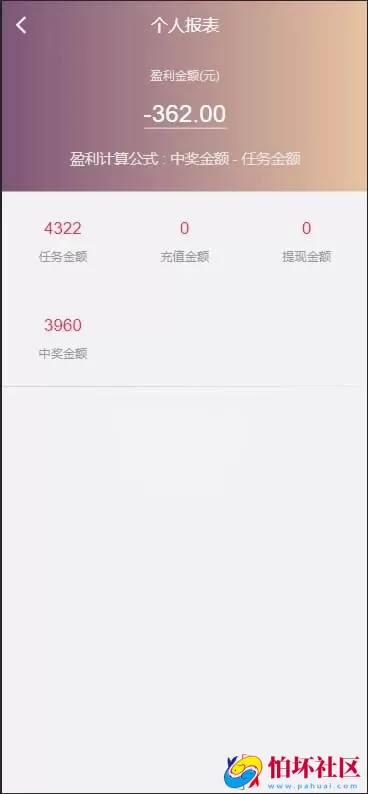 同城空降任务平台源码/蜜罐VUE视频菠菜/快三+采集全套专业版程序