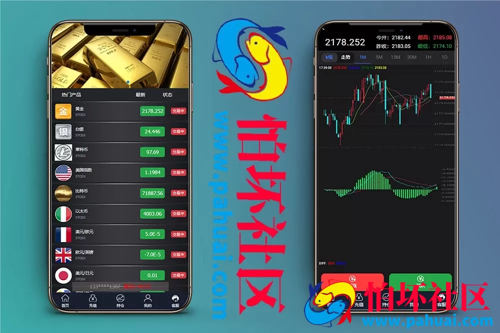 黄金微盘源码 黄金微交易系统 白银黄铜微盘源码 外汇期货贵金属虚拟币交易微盘系统源码