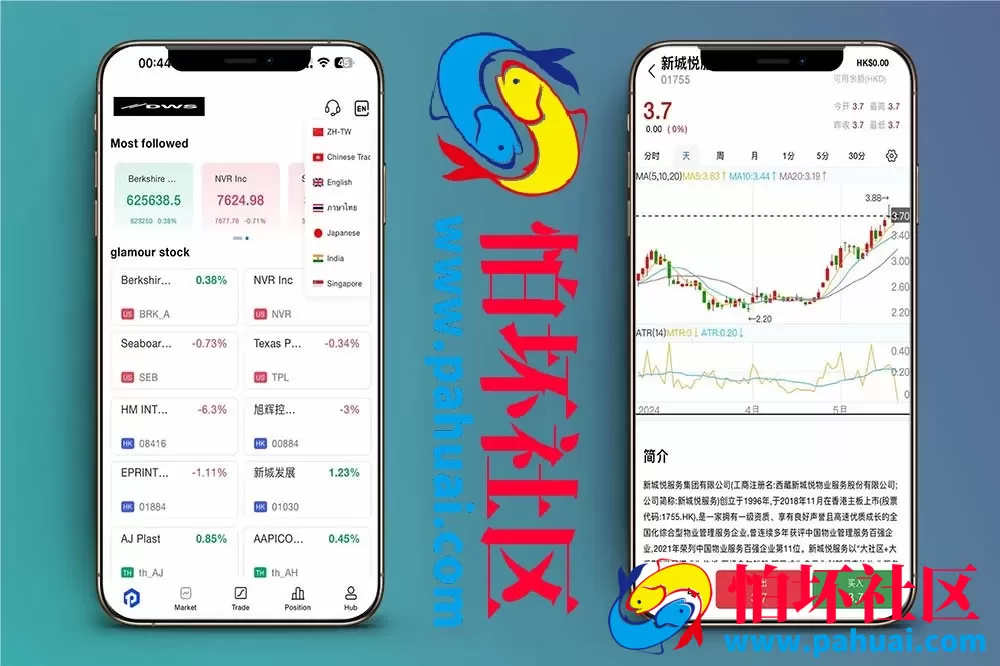 最新海外股票交易源码 港股泰股 美股源码 印度股源码 马拉西亚股票源码 国际股票配资