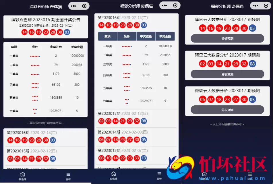 中国福彩大数据分析大师微信小程序源码