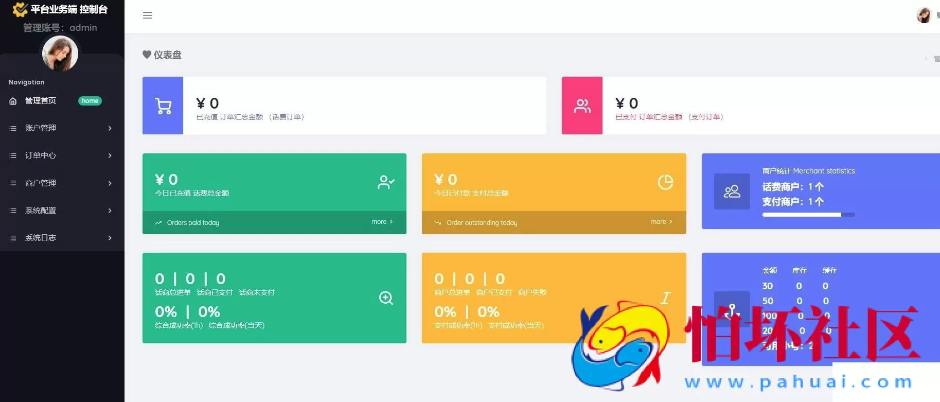 话费直充系统源码 移动联通电信话费三网直充源码 京东三网话费直充系统源码