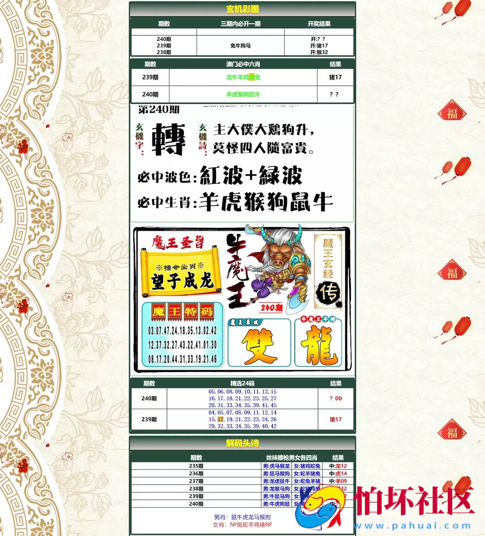 六合心水网站源码 六合心水资料论坛 六合开奖网 全开源可二开 独立后台+带采集+手动开奖