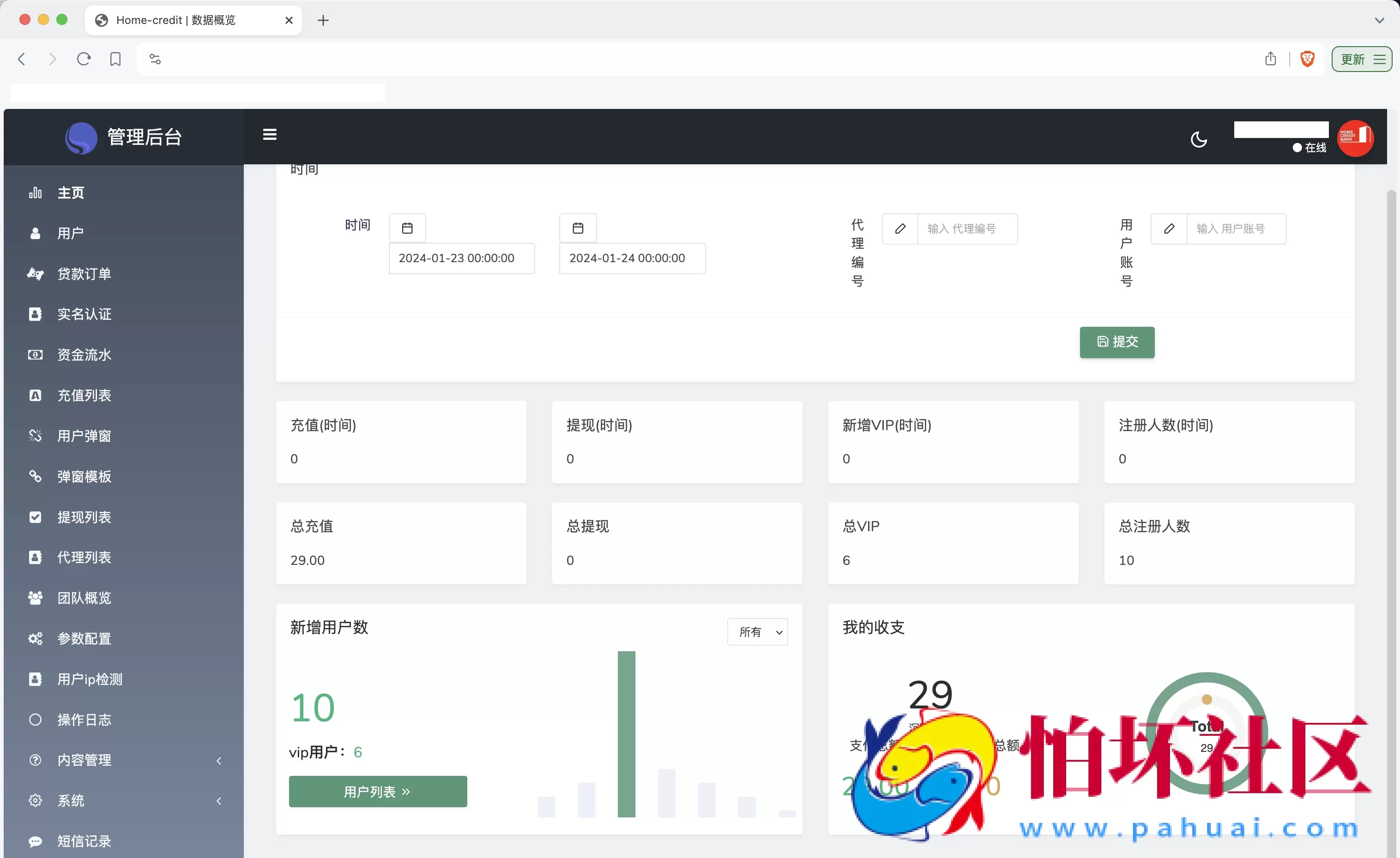 Home-credit海外贷款信贷产品源码 用户自定义弹窗消息 vue编译后前端