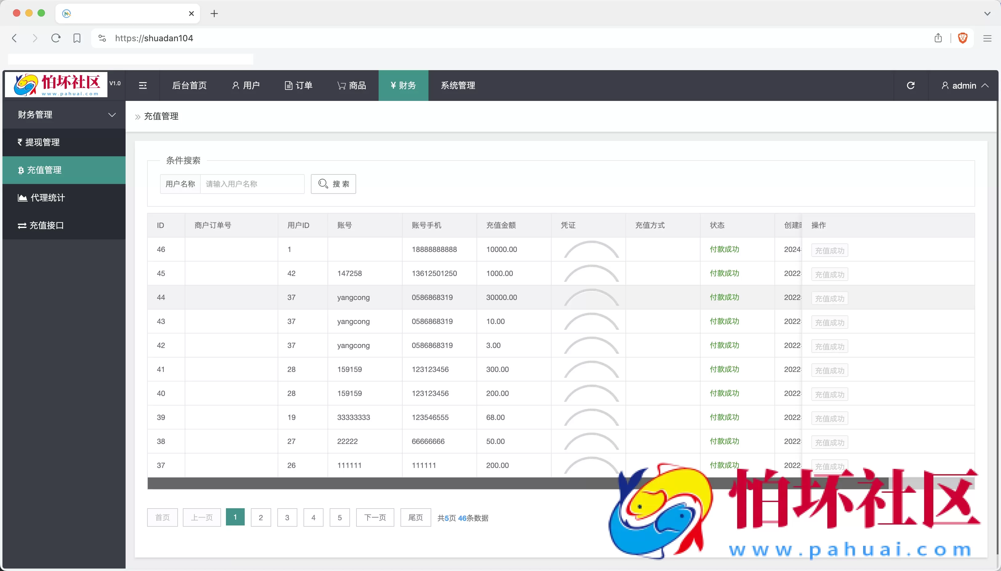 多语言趣网商城刷单抢单系统 订单自动匹配+分组控杀+在线派单+代理后台 前端html+后端PHP