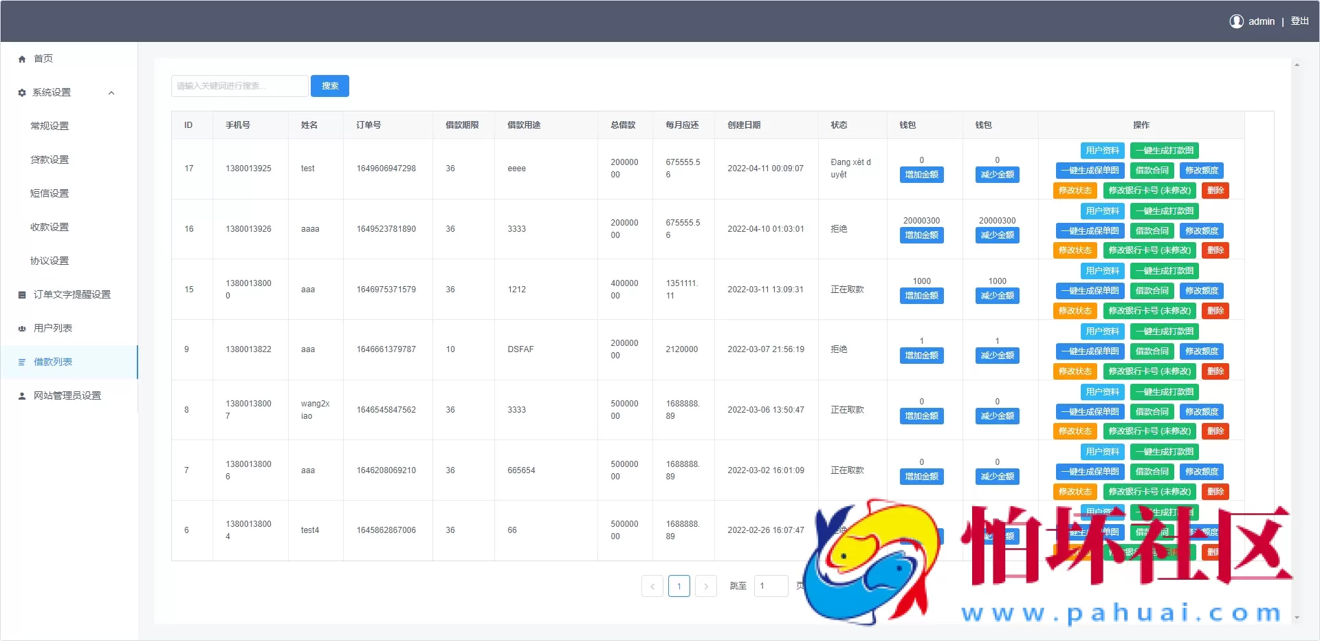 多语言海外小额贷款系统 vue全开源海外贷款源码