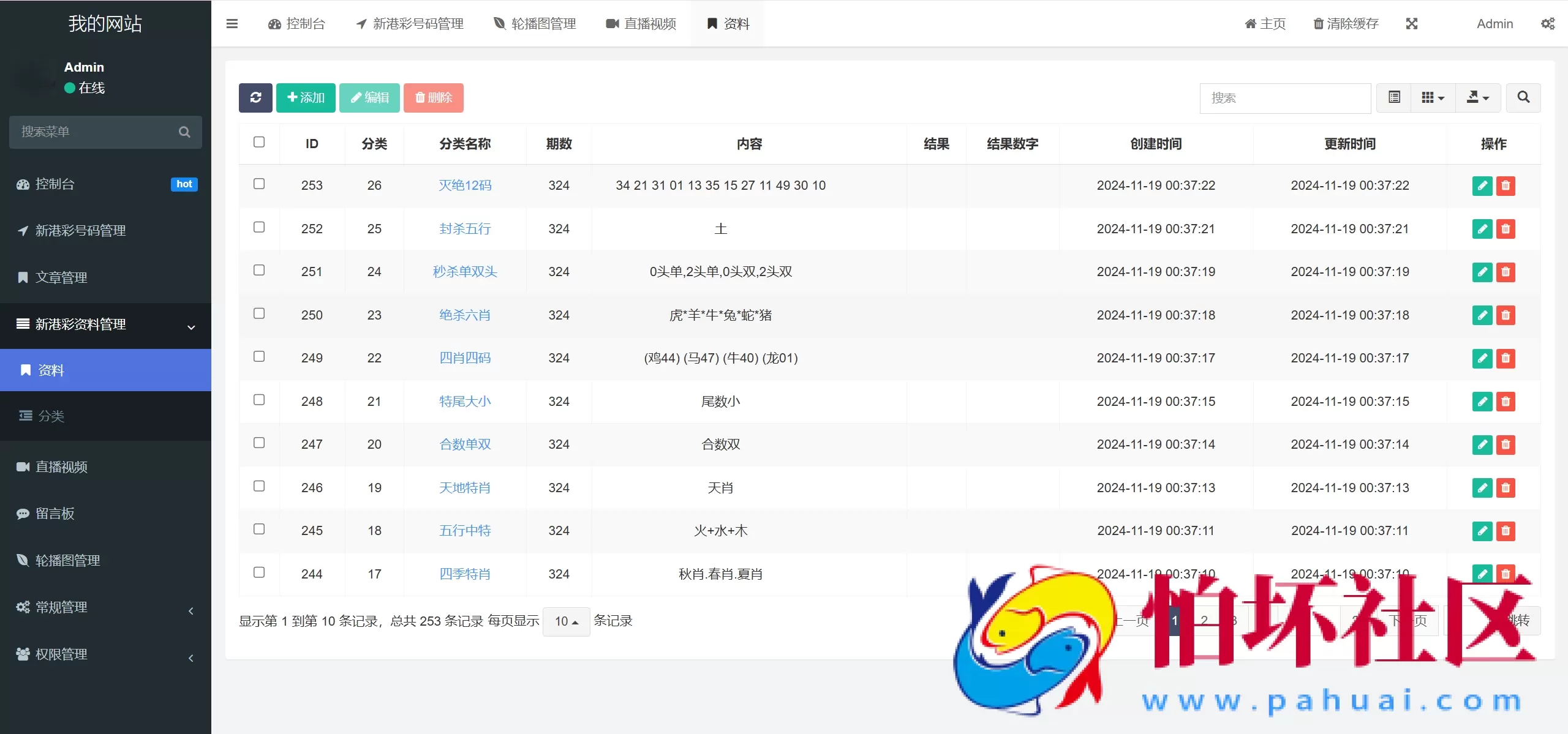 新港六合彩资料图库源码 六合资料站 六合彩私彩图库 前端uniapp编译后+后端php程序