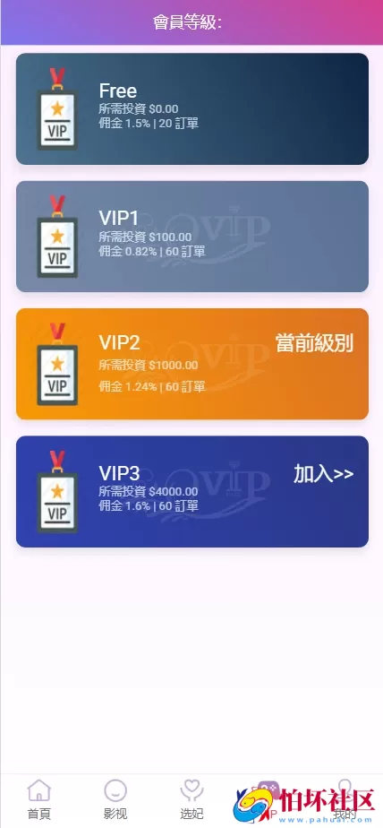 LOVES多语言空降选妃任务刷单源码 叠加组打针刷单源码 前端html+后端PHP程序