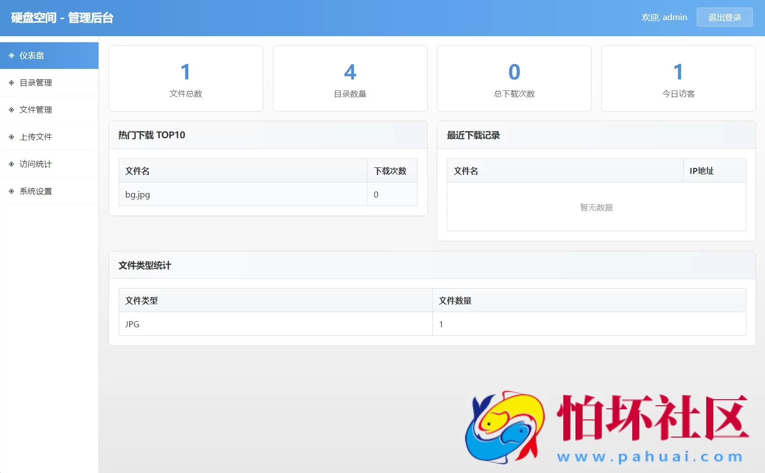 高仿永硕E盘的个人网盘系统源码 全开源程序