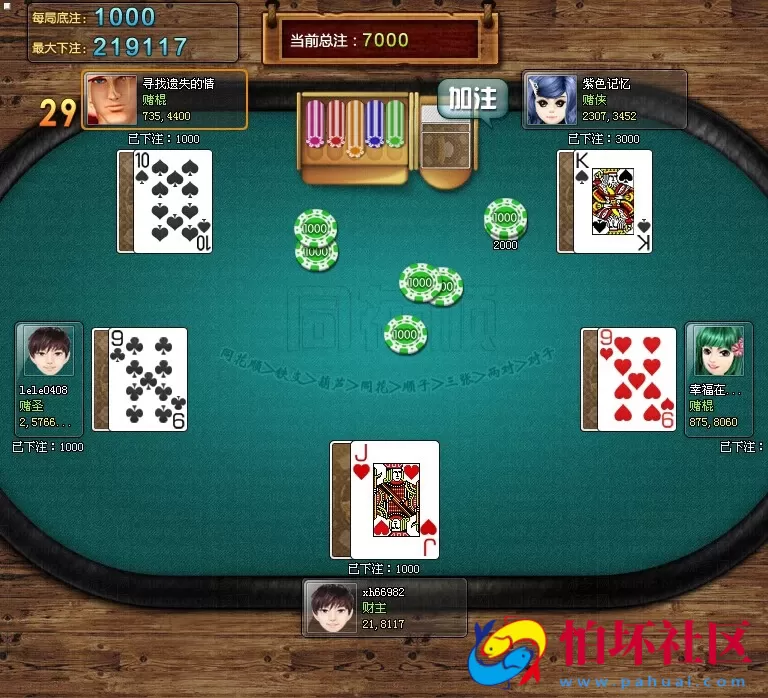 电脑版金币玩法之港式五张棋牌游戏程序（玩家输赢值设置）+机器人智能+修复机器人问题