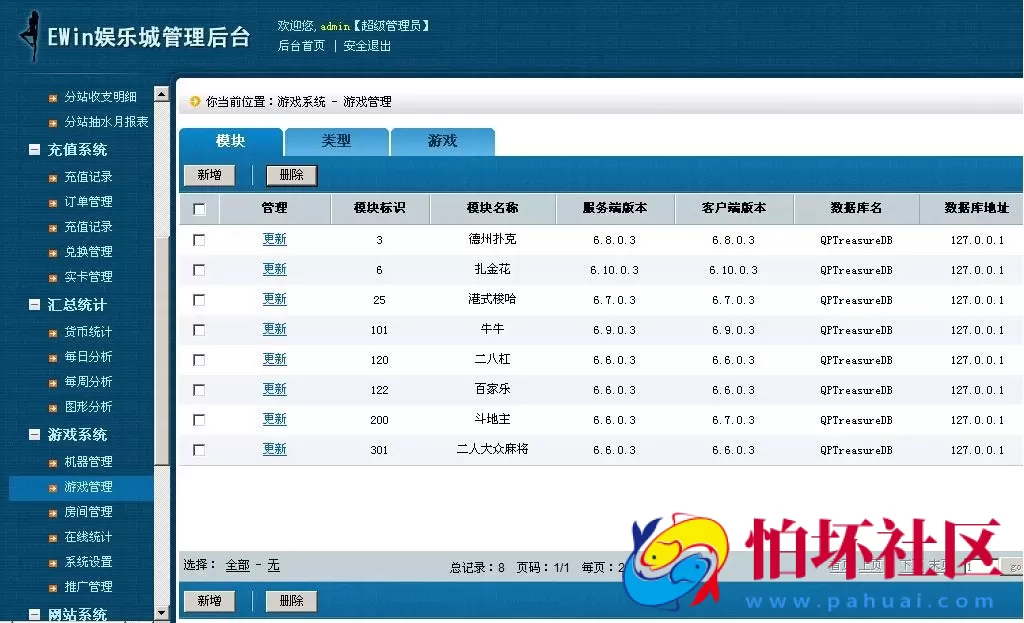 电脑版真钱类型之网狐EWIN棋牌游戏完整全套平台程序源码（梦成2次开发金币1:1游戏）