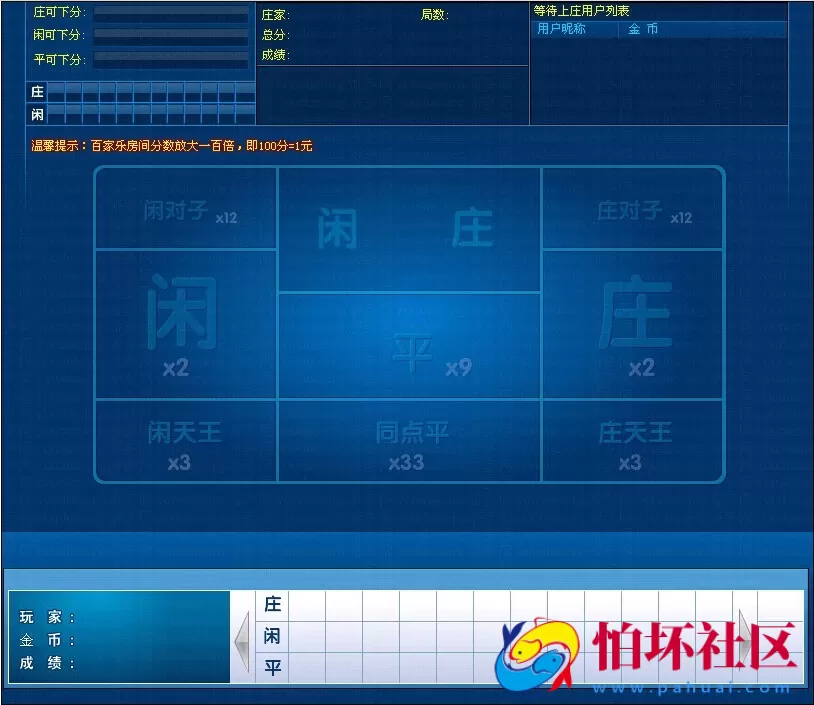 电脑版真钱类型之莱恩棋牌游戏源码完美运营（宝德棋牌版本）