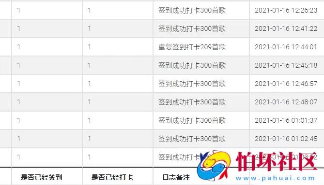 Emlog网易云音乐播放器插件 PoiMusic