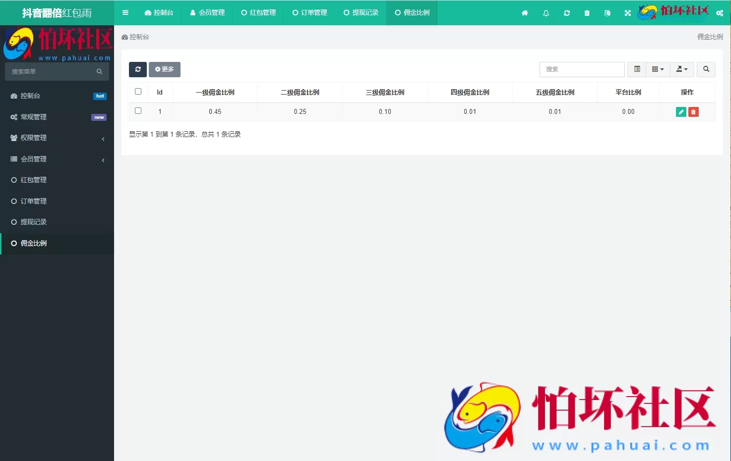 最新UI红包互换源码 无限回调版 对接码支付 附搭建教程 完美运营接单版本