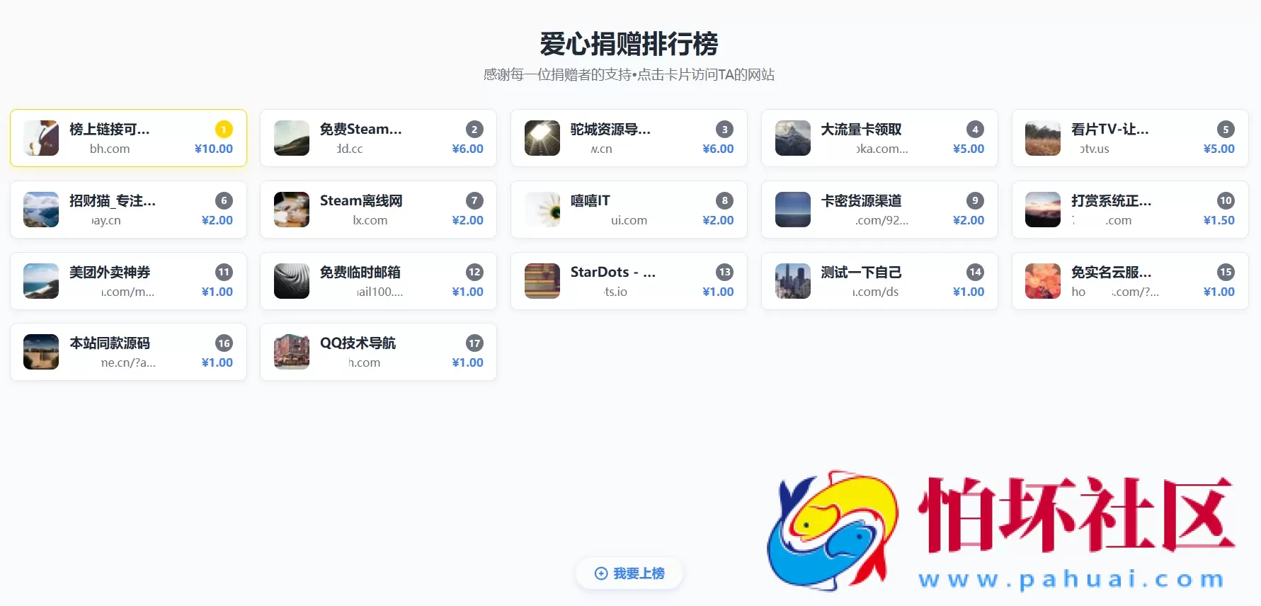 打赏排行榜源码 WordPress打赏源码