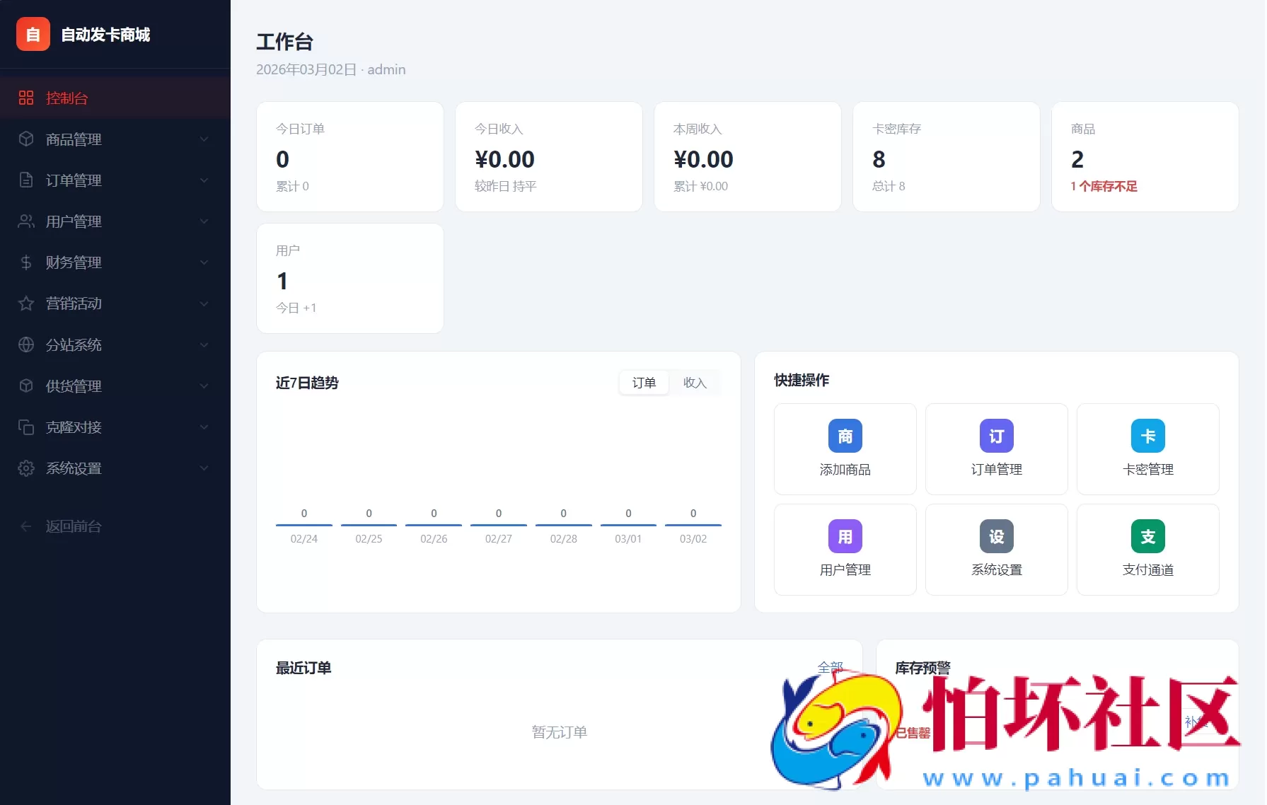 东方云权通支持高并发中小企业级商城系统源码 全开源程序