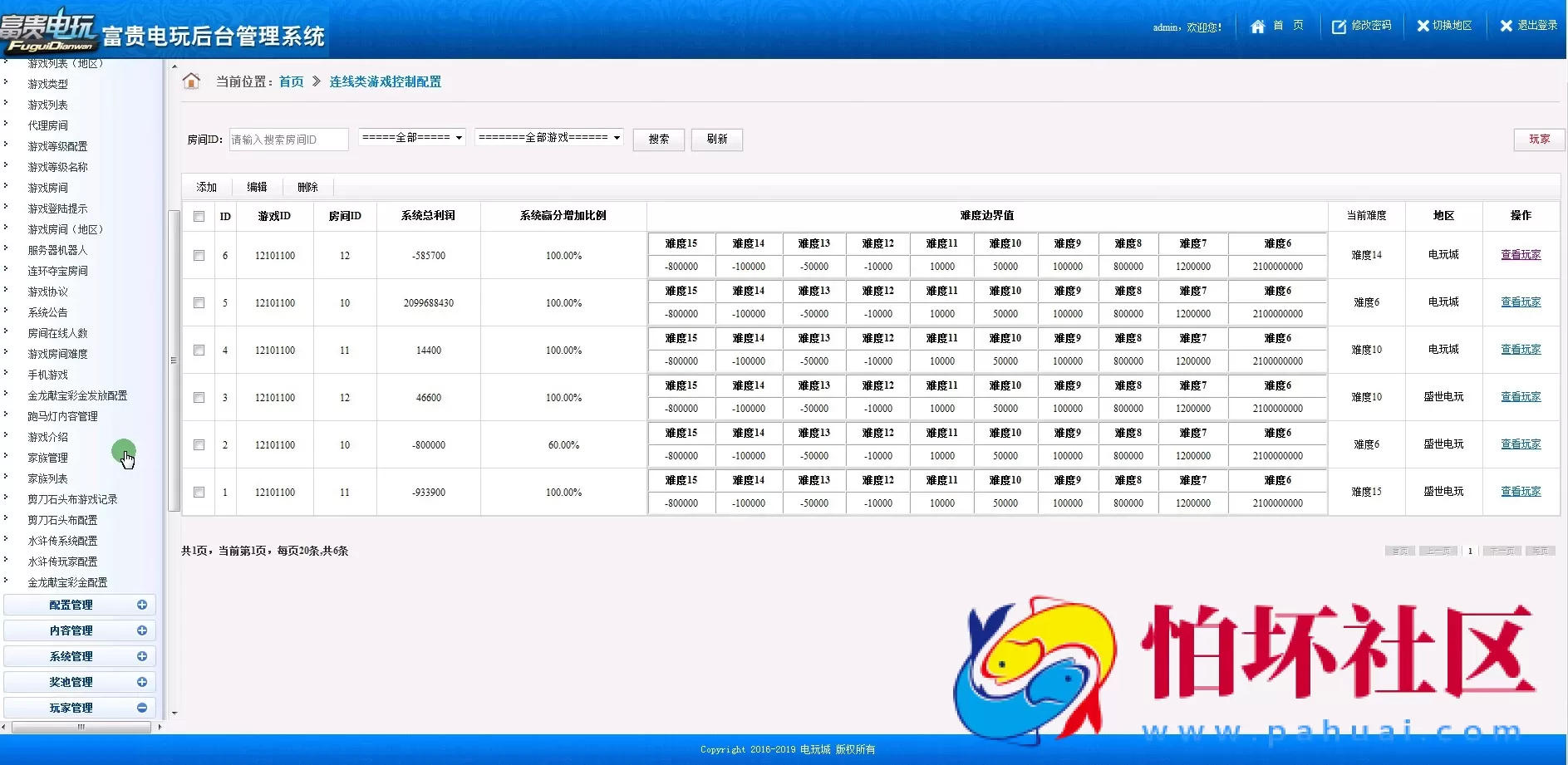三网通金币玩法教程之富贵电玩压分场-奔驰宝马-森林舞会-金鲨银鲨控制输赢分析（课程二）