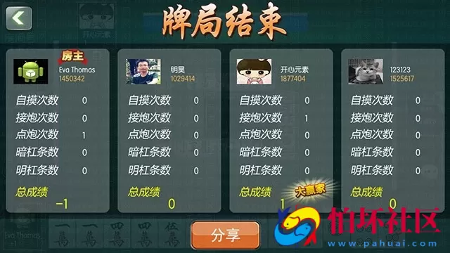 APP房卡模式之傲玩房卡版二次开发江西新余麻将程序组件