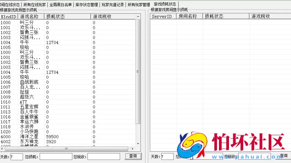 GM管理工具之大富豪棋牌游戏运营GM管理工具