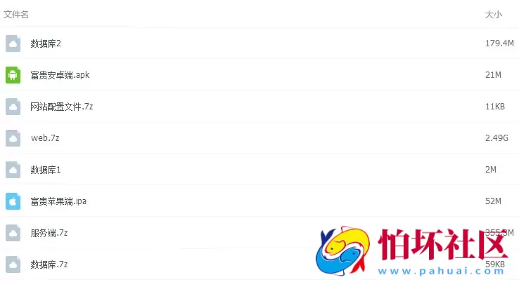 APP金币玩法之富贵棋牌游戏平台完整运营版本源码