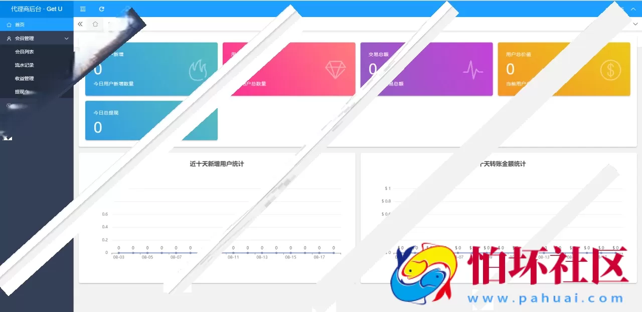 完美运营版抖阴盗U系统源码 usdt暗雷盗U系统 usdt授权秒U源码 单独代理后台三级分佣 附搭建教程