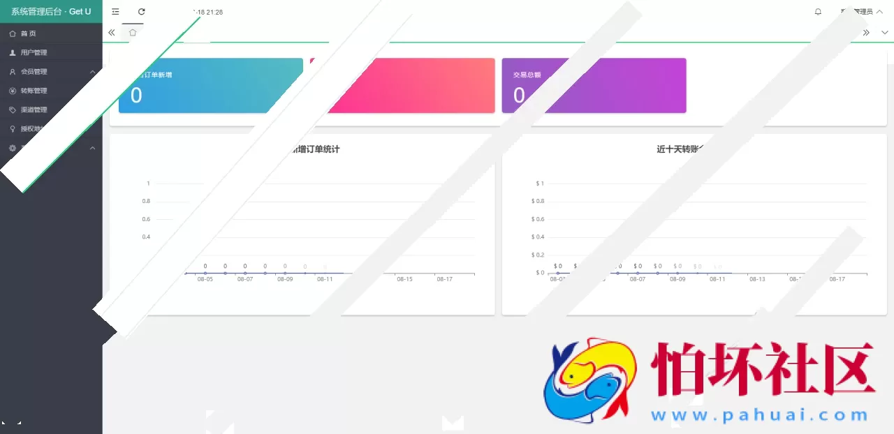 完美运营版抖阴盗U系统源码 usdt暗雷盗U系统 usdt授权秒U源码 单独代理后台三级分佣 附搭建教程