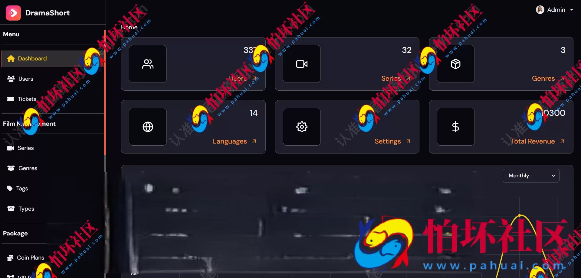 海外热播短剧点播平台APP源码 热播短剧源码 短剧APP源码 海外短剧源码(Android+iOS+后端) 源码全开源