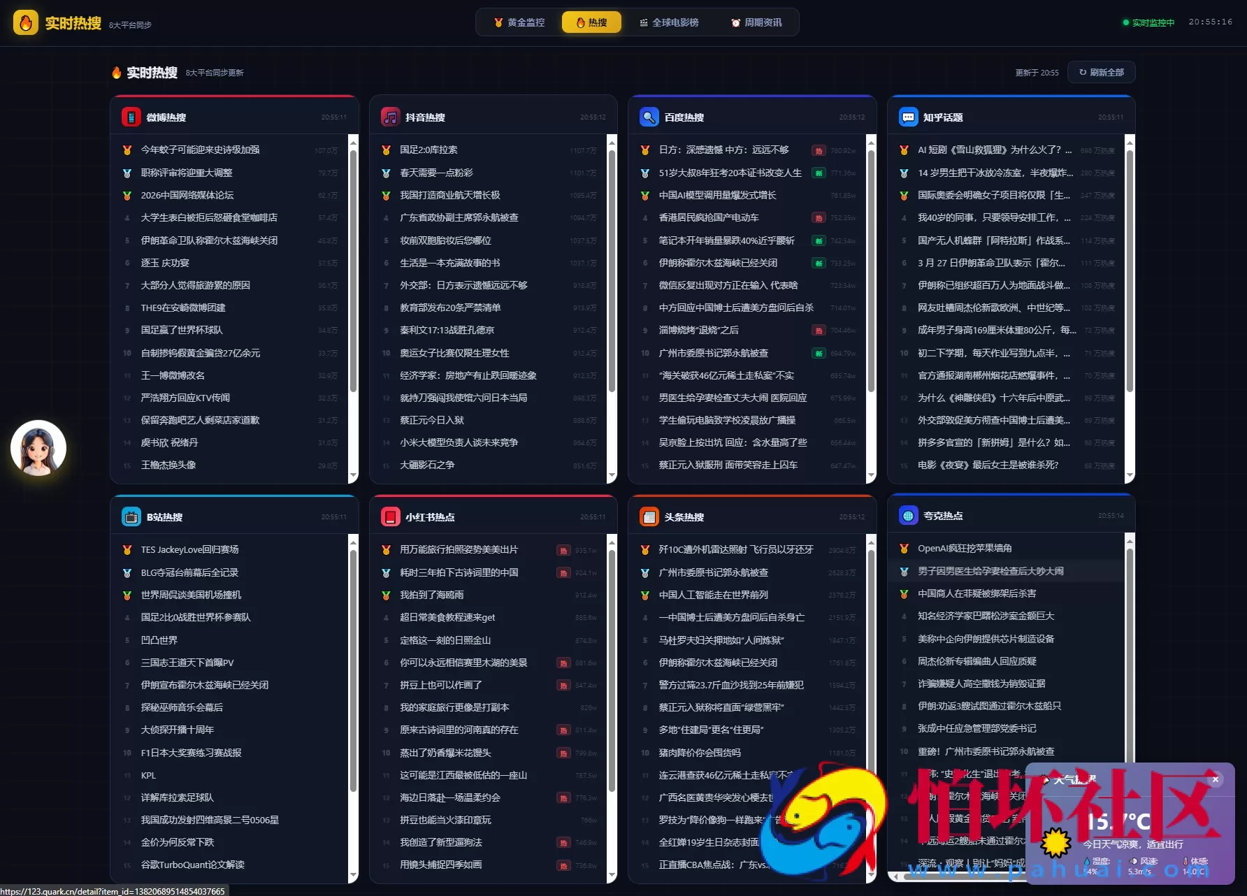 新版黄金价格监控源码（K线图模块，黄金舆情模块，AI智能客服）