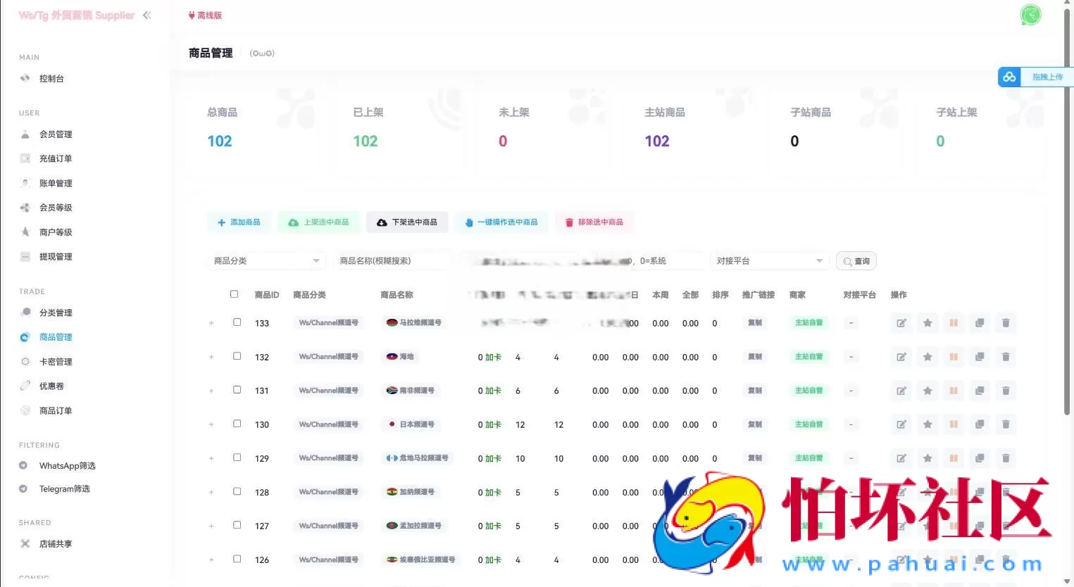 WhatsApp筛选Ws/Tg外贸营销Supplier推特号/FB号/谷歌号/小火箭Ws/Channel社交账号/账号售卖网源码