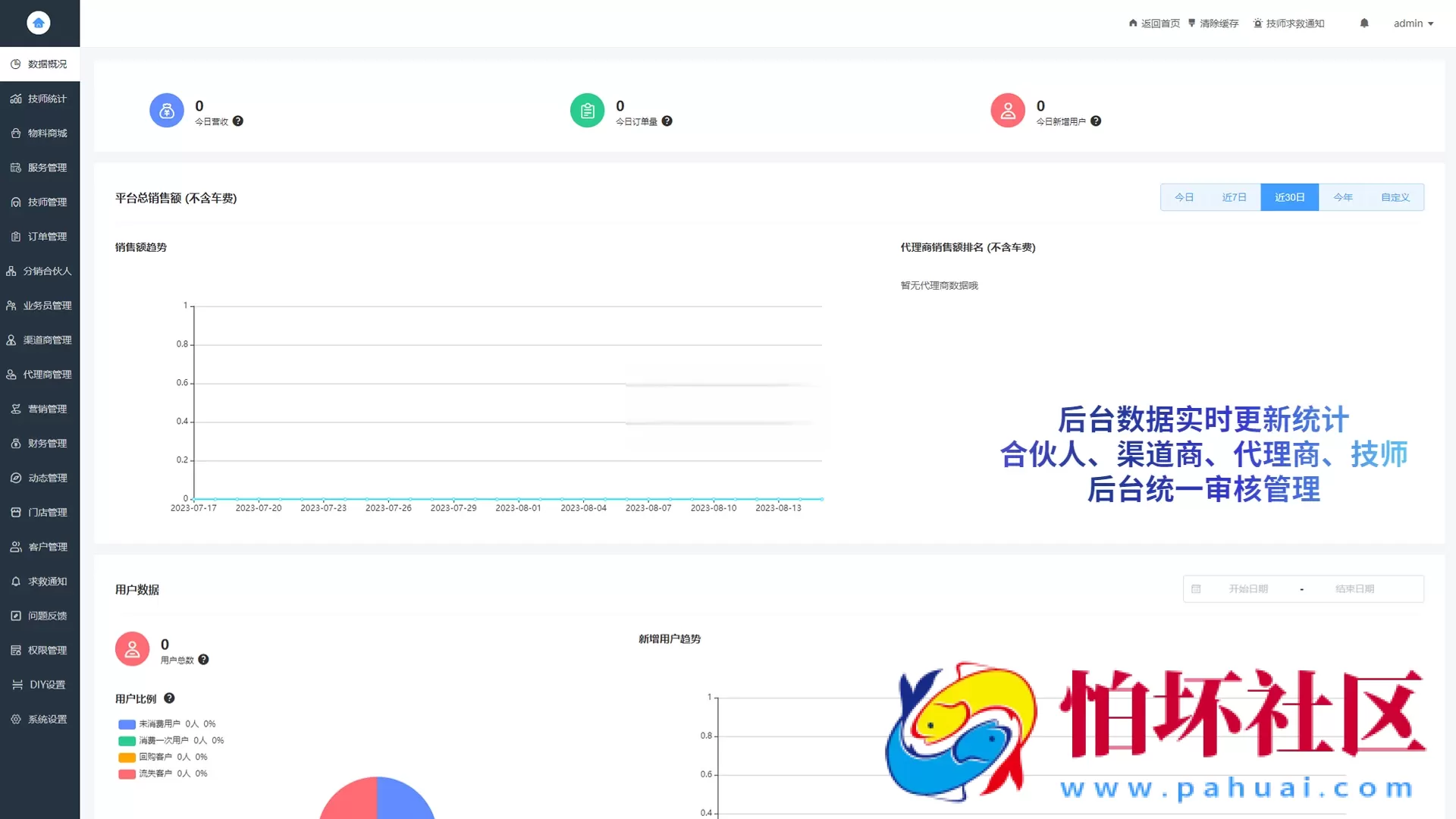 最新修复H5公众号版本仿东郊到家同城到家源码亲测源码完美运营版